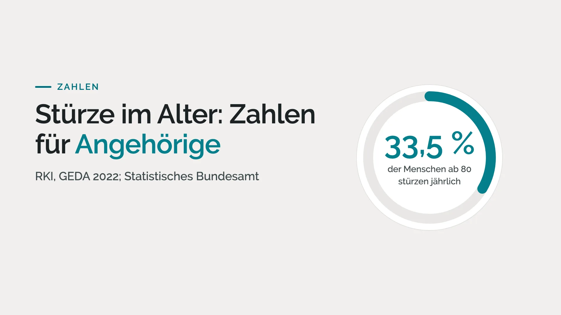 Stürze im Alter: Zahlen für Angehörige