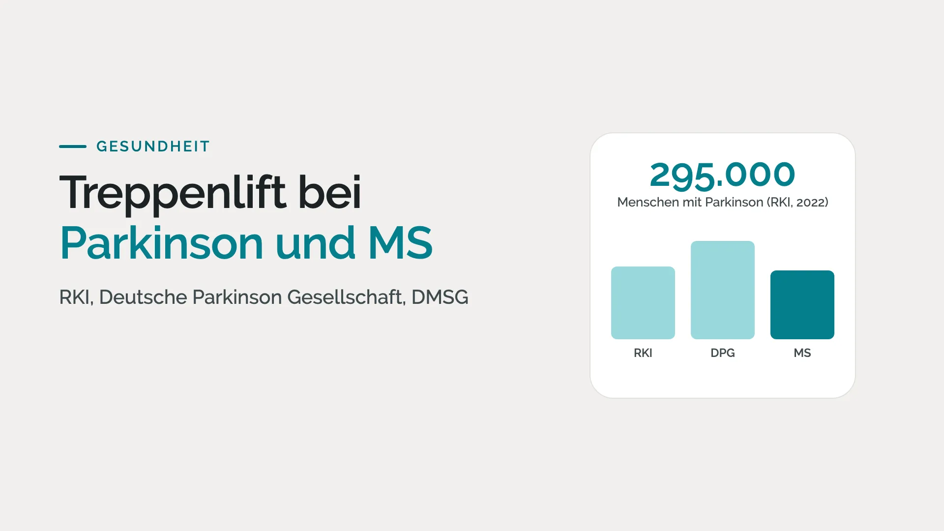 Treppenlift bei Parkinson und MS
