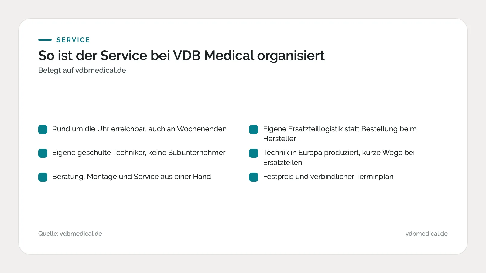 Infografik: sechs Service-Merkmale von VDB Medical – 24/7 erreichbar, eigene Ersatzteillogistik, eigene Techniker, Technik aus Europa, alles aus einer Hand, Festpreis