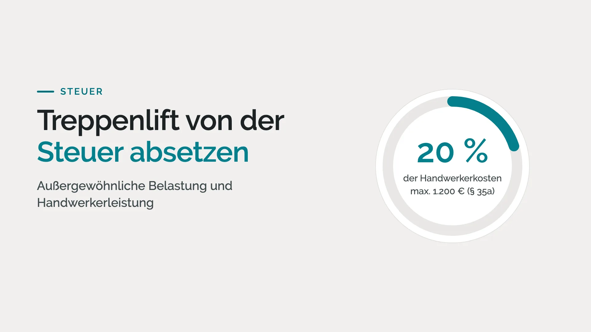 Treppenlift von der Steuer absetzen
